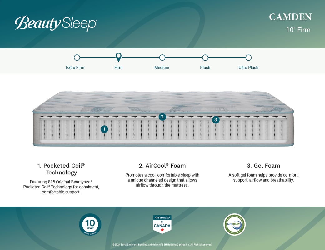 BEAUTYREST Beauty Sleep Pocket Coil Tight Top Firm Mattress - Spec