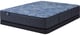 Traditional, Pocket Coil, Hybrid, Queen Size Mattress, Serta Mattress Sale, Buy in Toronto, Mississauga, Markham or Online-2