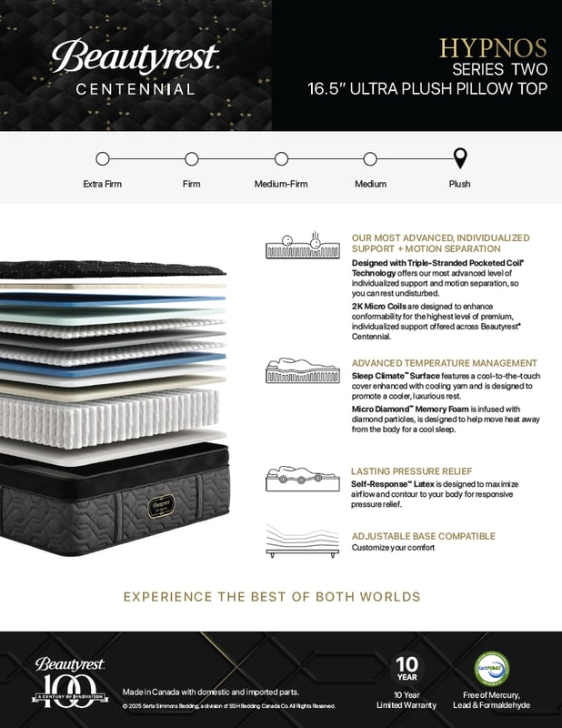 BEAUTYREST Centennial 16.5 Super Pillow Top Ultra Plush Mattress - Hypnos  -Spec