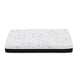 Euro-top/Pillow-Top, Foam Core/No Coils, Queen Size Mattress, Springwall Mattress Sale, Buy in Toronto, Mississauga, Markham or Online-2