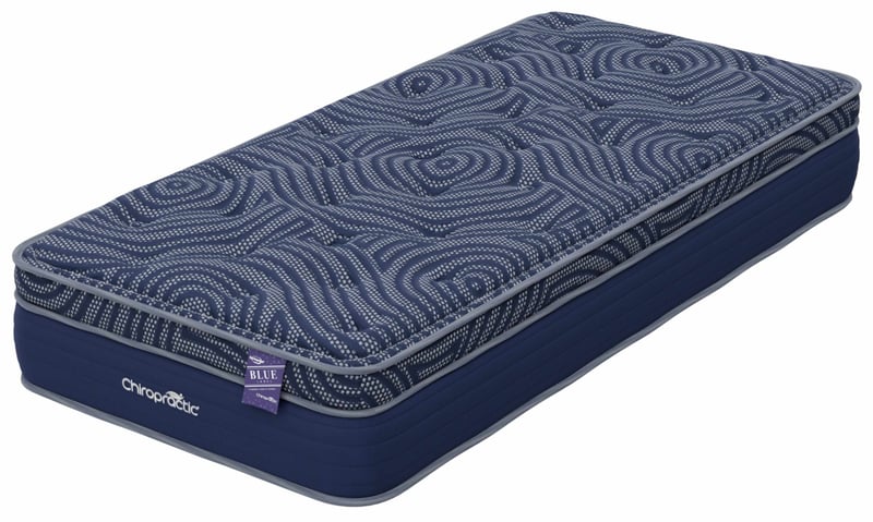 SPRINGWALL® Chiropractic® 14" Firm Euro Top Mattress - Twin XL