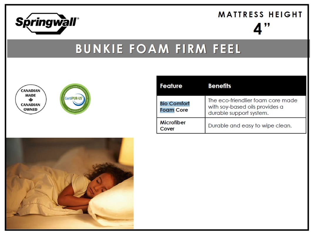 SPRINGWALL Bunkie 4 Foam Firm Mattress - Bunkie Spec