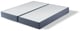 {style}, {sizes} Size Mattress, Serta Mattress Sale, Buy in Toronto, Mississauga, Markham or Online-2