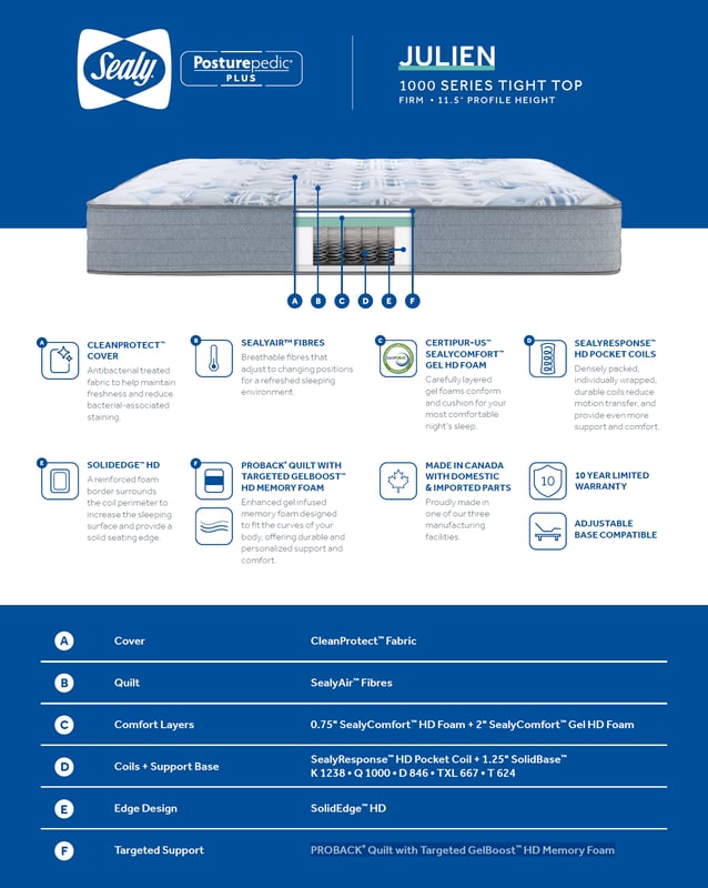 SEALY Posturepedic 1000 Series Julien Tight Top Firm Mattress Spec