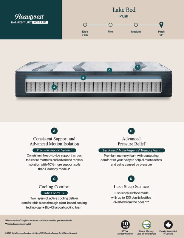 BEAUTYREST Harmony Lux Super Hybrid Plush Mattress - Spec