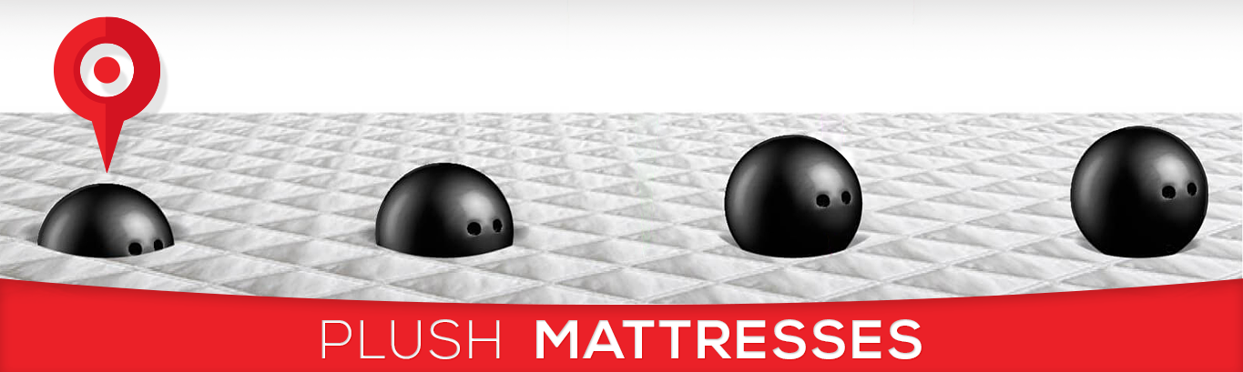 View All Mattresses - Plush