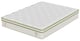 Euro-top/Pillow-Top, Organic & Latex, Pocket Coil, Queen Size Mattress, Evergreen Mattress Sale, Buy in Toronto, Mississauga, Markham or Online-1