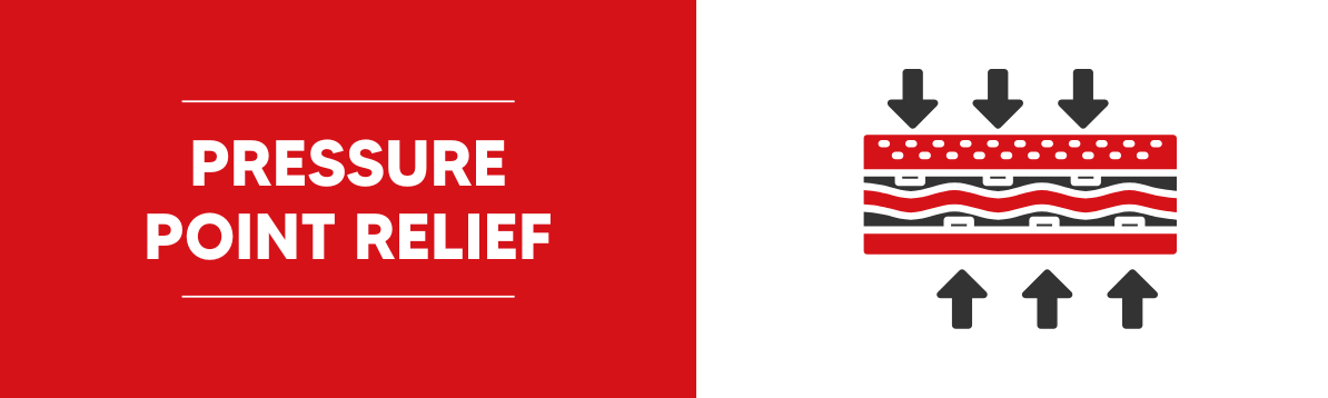 Medium - Pressure‑Point Relief Mattresses | Contouring Comfort