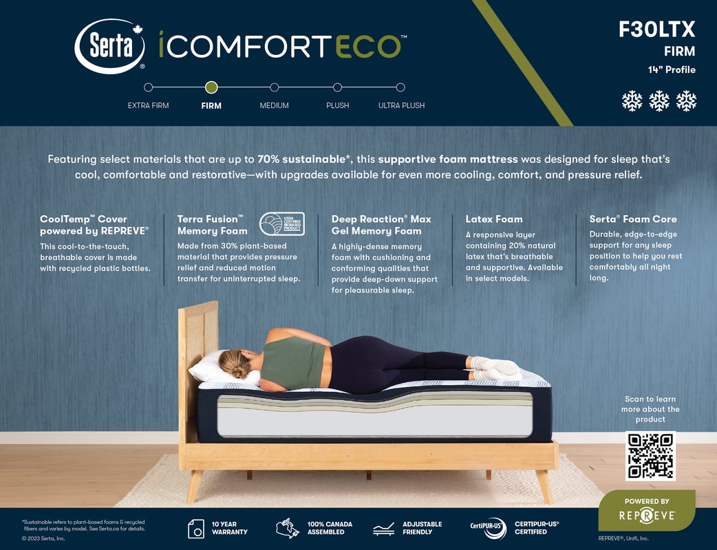 Serta iComfort Eco Latex Firm Memory Foam Mattress Spec