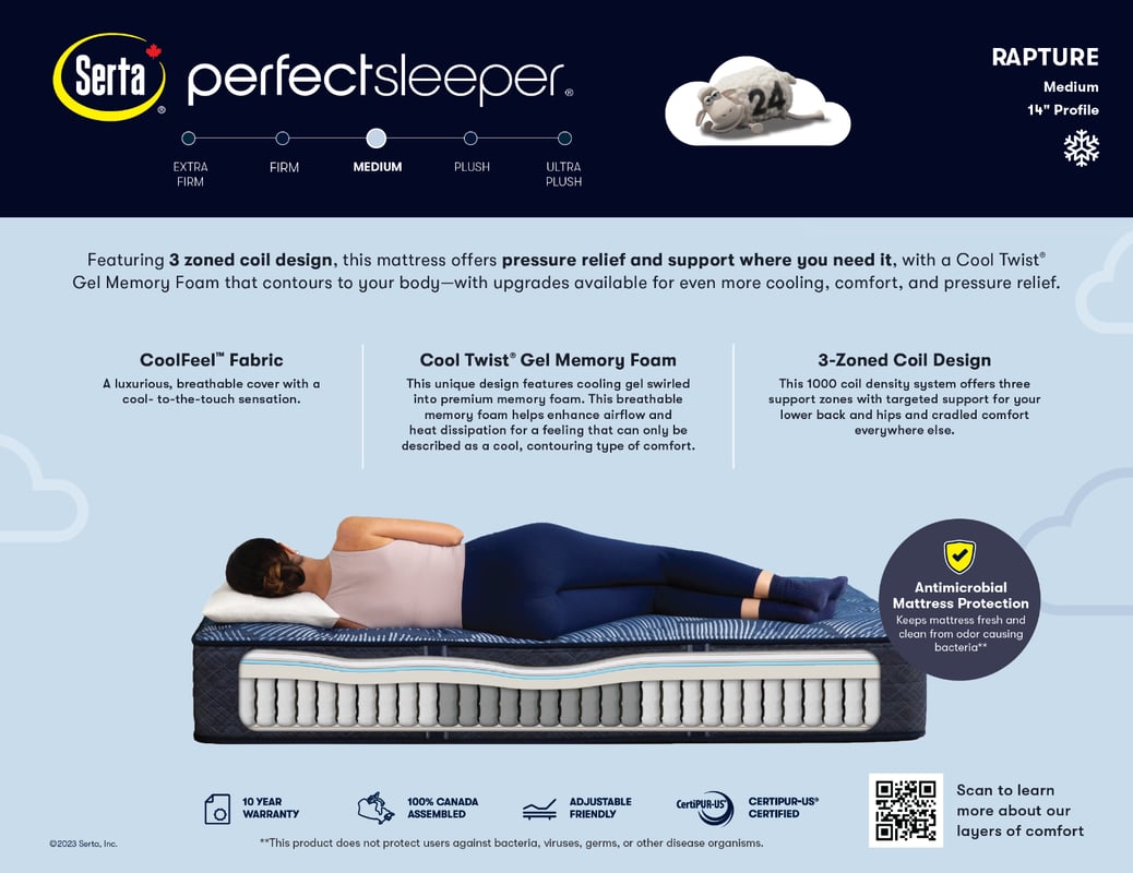 SERTA Perfect Sleeper Premium Tight Top Medium Firm Mattress - Rapture Spec