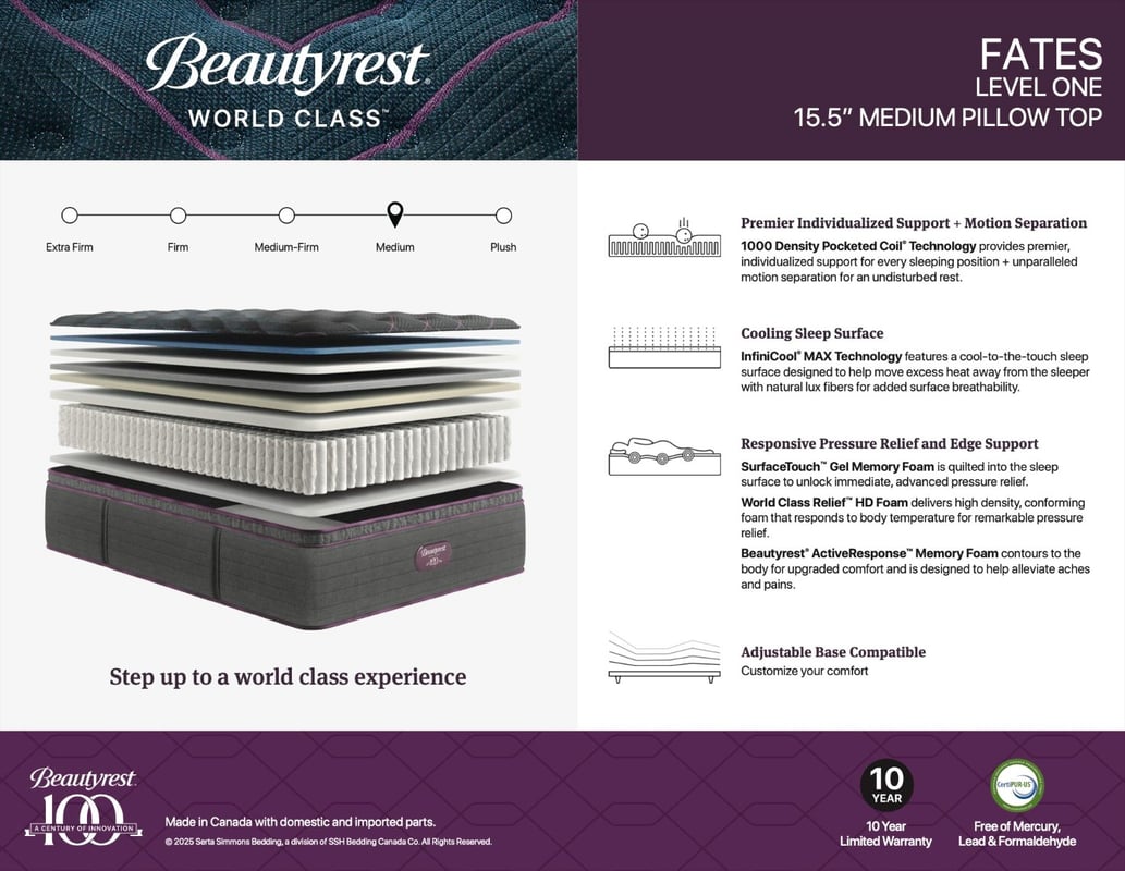 BEAUTYREST World Class 15 Pillow Top Medium-Firm Mattress - Fates -Spec