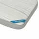 {style}, {sizes} Size Mattress, Beautyrest Mattress Sale, Buy in Toronto, Mississauga, Markham or Online-2