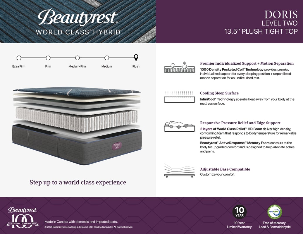 BEAUTYREST World Class 13 Hybrid Plush Mattress - Doris -Spec