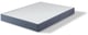 {style}, {sizes} Size Mattress, Serta Mattress Sale, Buy in Toronto, Mississauga, Markham or Online-1