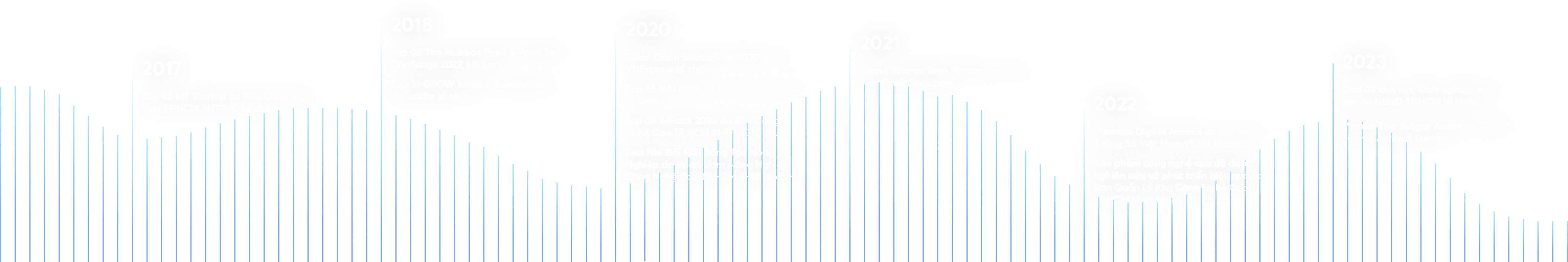 icon-doi-tac
