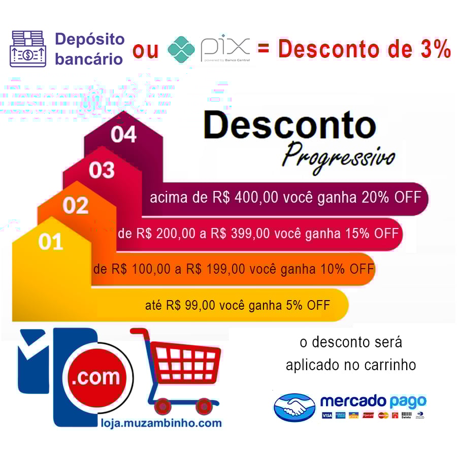Desconto Progressivo Loja Muz