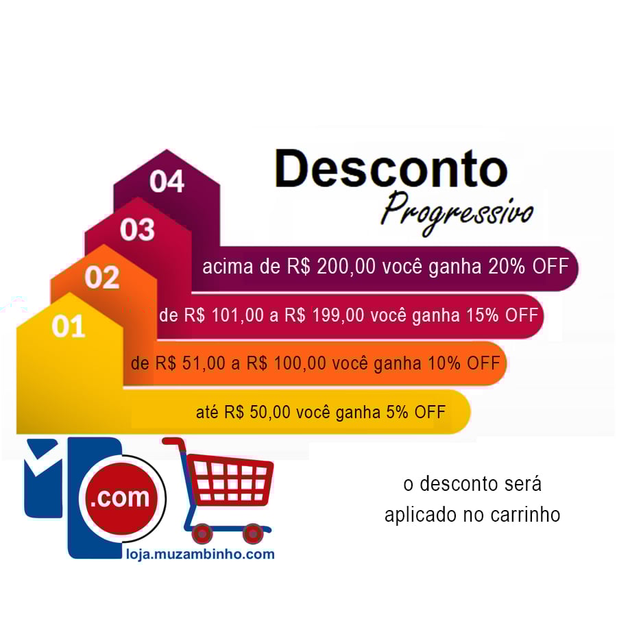 Desconto Progressivo Loja Online