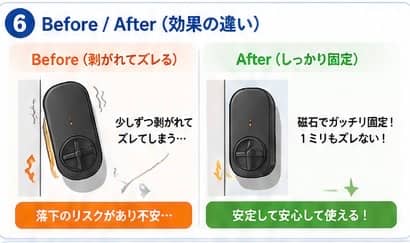 ビフォーアフター