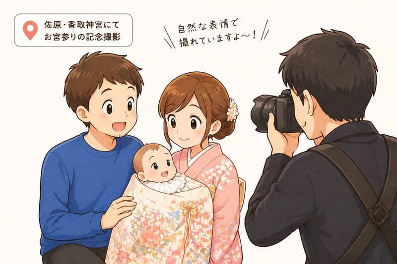 fotowaで撮影