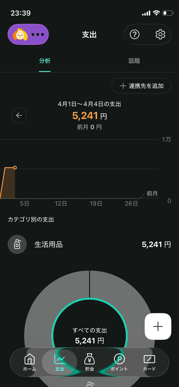 自動カテゴリ分けのスクリーンショット