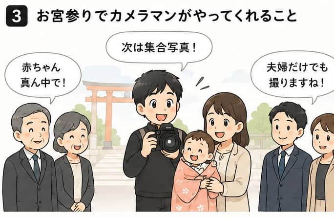 お宮参りでカメラマンがやってくれること