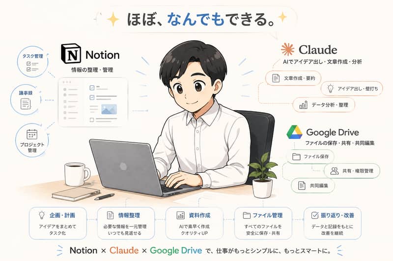 資料作成、分析ほぼなんでもできる