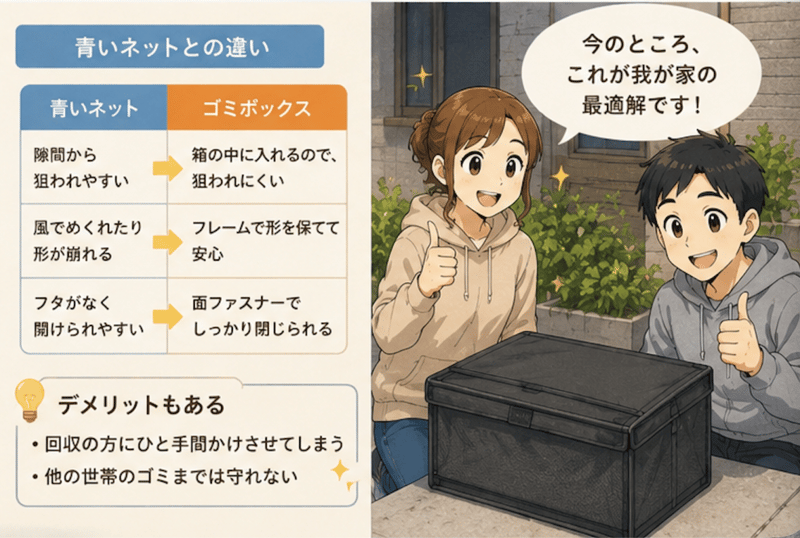 最適解