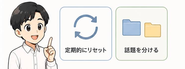 定期的にリセット