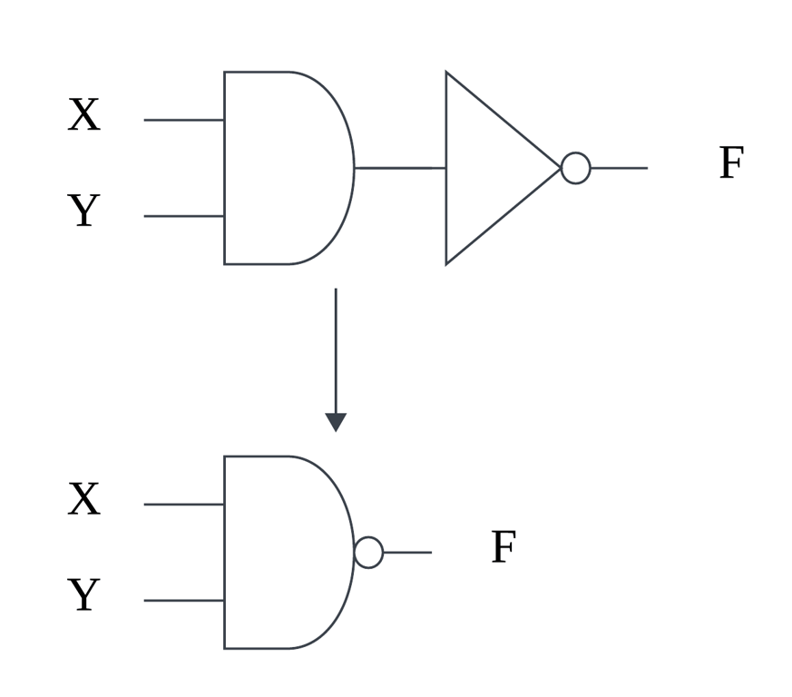 NAND gate