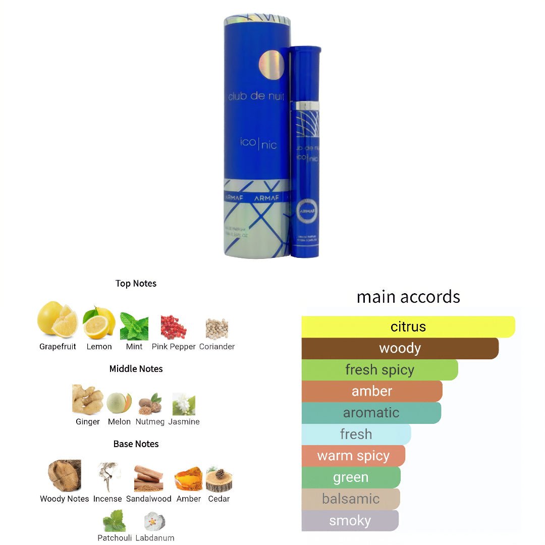 Product packaging with a color swatch and fragrance notes on a white background