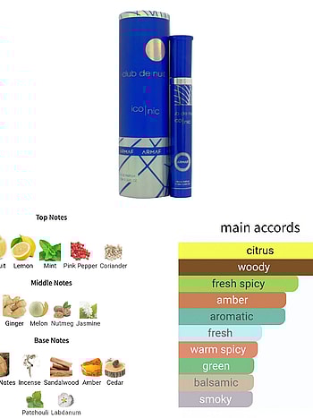 Armaf Club de Nuit Iconic 10ml EDP