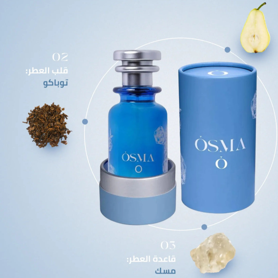 Blue Osma perfume bottle and packaging with ingredients displayed on a light blue background