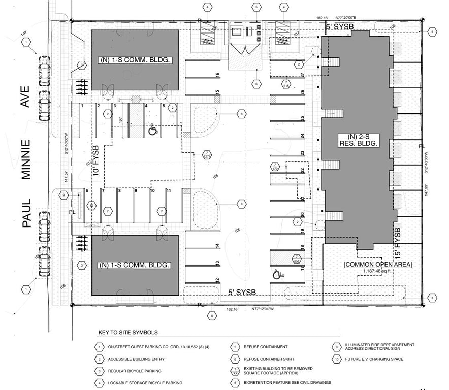 Property view 1