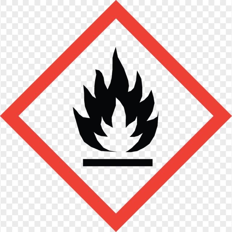 Fire Danger Warning Risk Flammable Safety Sign