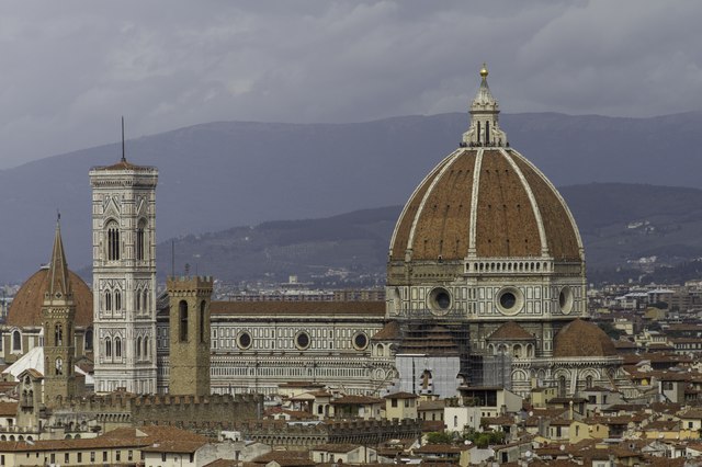 The Architecture Matters