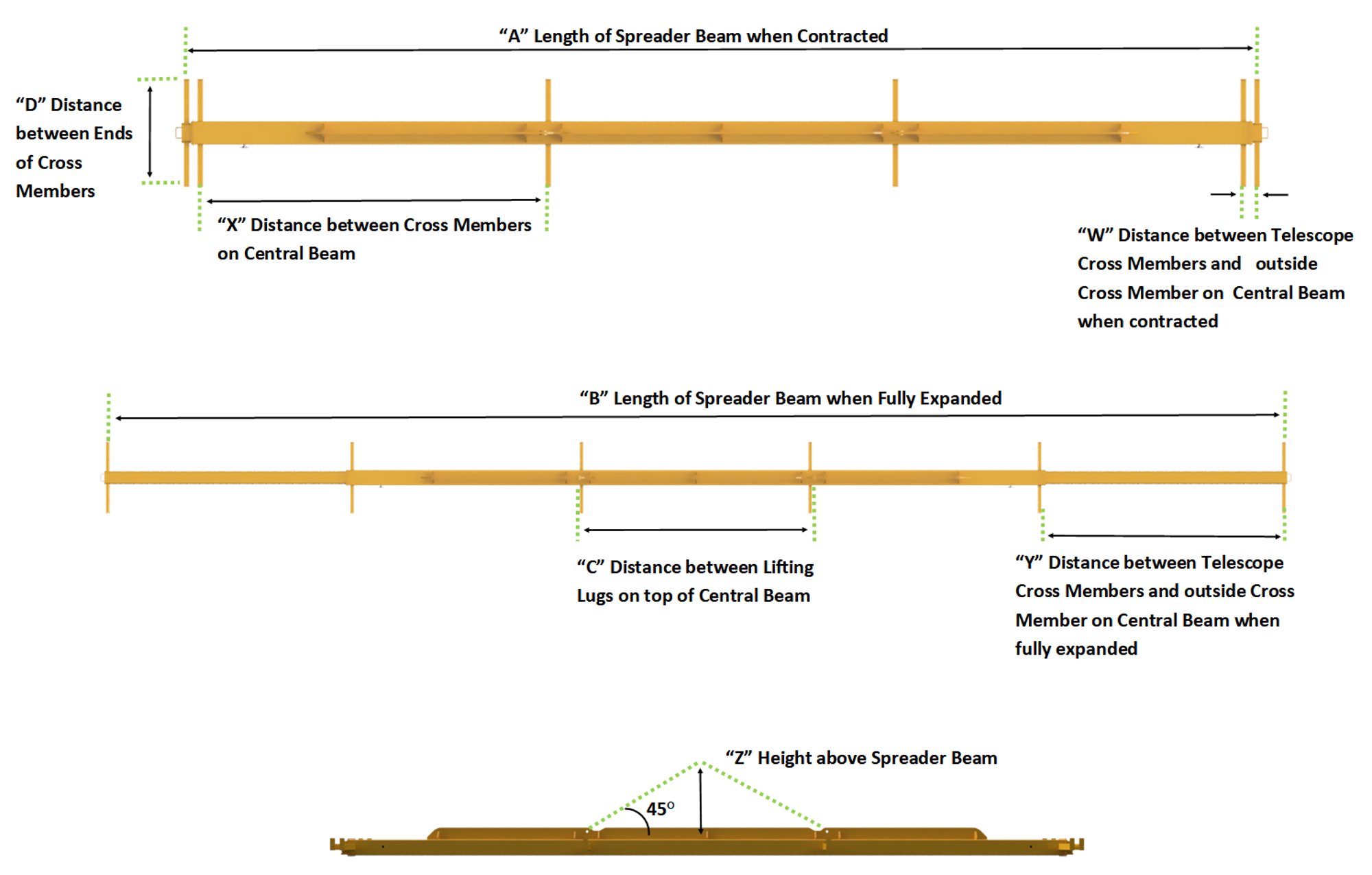 Image 2 of 3-5T Double Telescopic Roofing Spreader Beam Cross Members with Stops -expands to 15000mm