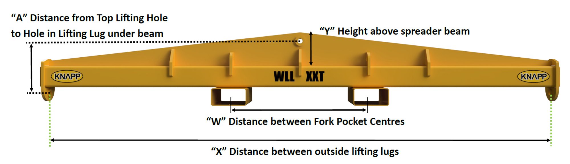 Image 2 of 3.5T Single Length Fork Hoist Lifting Beam with Fork Pockets and Central Lifting Point - Length 4000mm