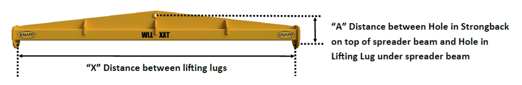 Image 2 of 6.5T Single Length Lifting Beam with Central Lifting Point and Lifting Lugs at 4000mm