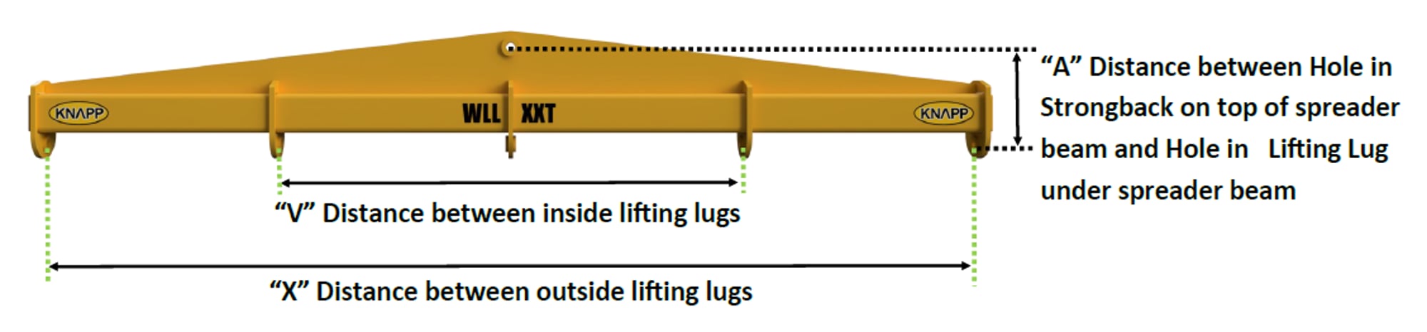 Image 2 of 3T Multi Lifting Lug Lifting Beam with Central Lifting Point - Length 4000mm