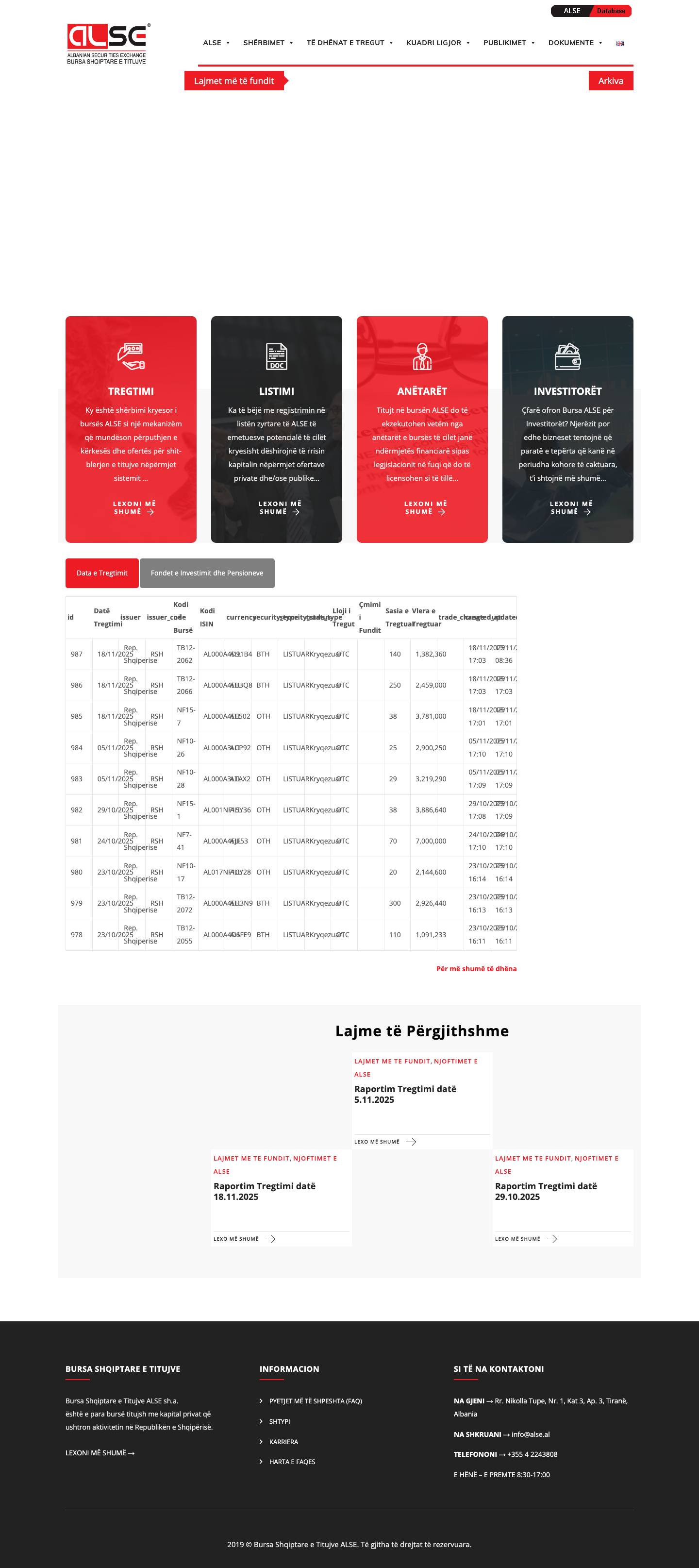 Bursa Shqiptare e Titujve ALSE - Full Screenshot