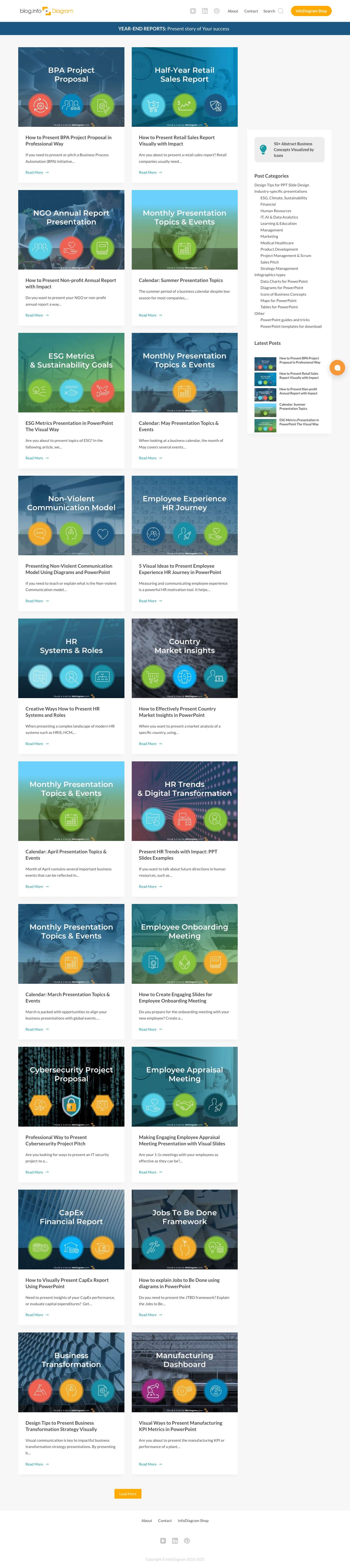 Blog - Creative Presentations Ideas - infoDiagram visual slide examples, PowerPoint diagrams & icons , PPT tricks & guides - Full Screenshot