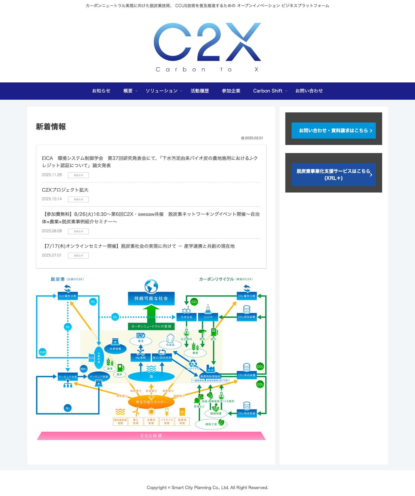 C2X | カーボンニュートラル実現に向けた脱炭素技術、 CCUS技術を普及推進するための オープンイノベーション ビジネスプラットフォーム - Full Screenshot