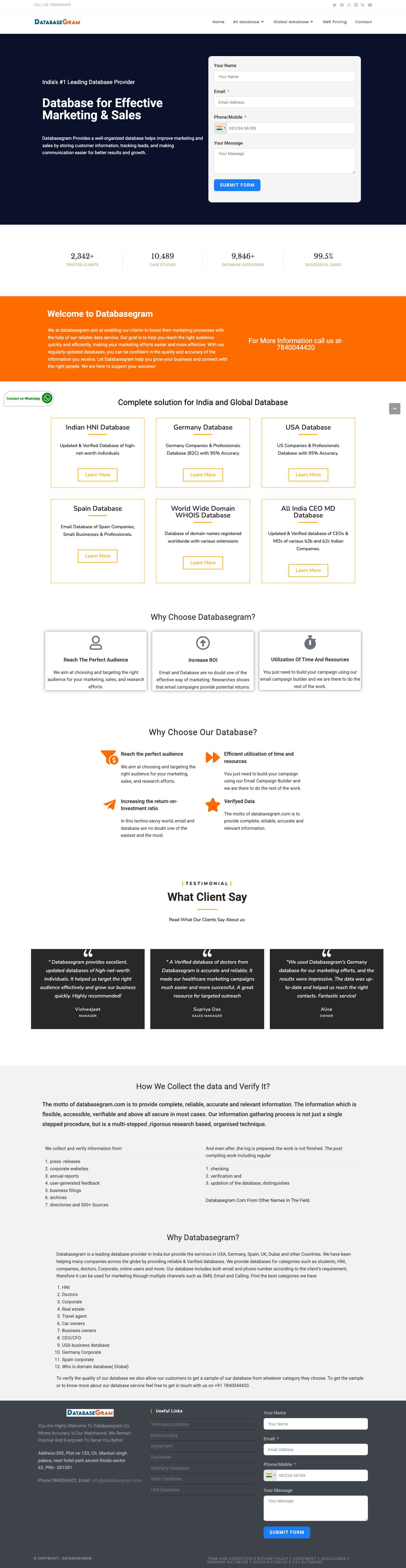 Best Database Provider in India | HNI, car owners, Doctors, Corporate etc. - Full Screenshot