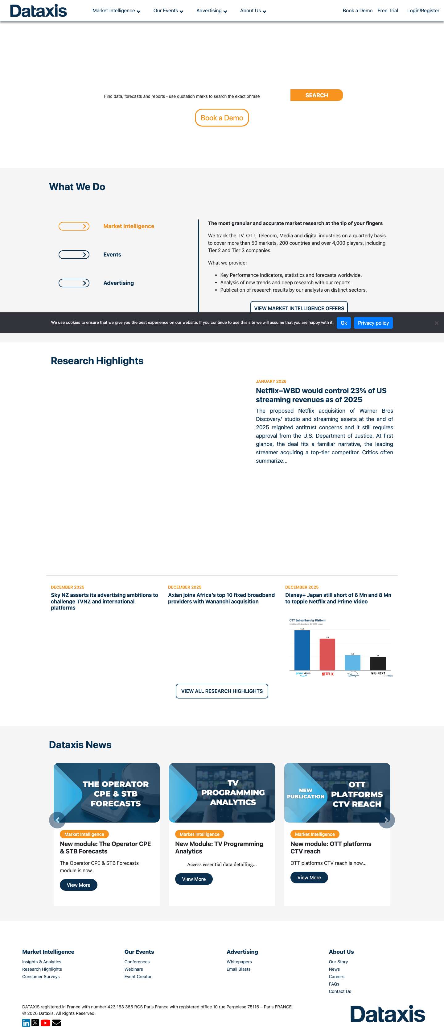 Dataxis - TV, Telecom, Media and Entertainment markets - Full Screenshot
