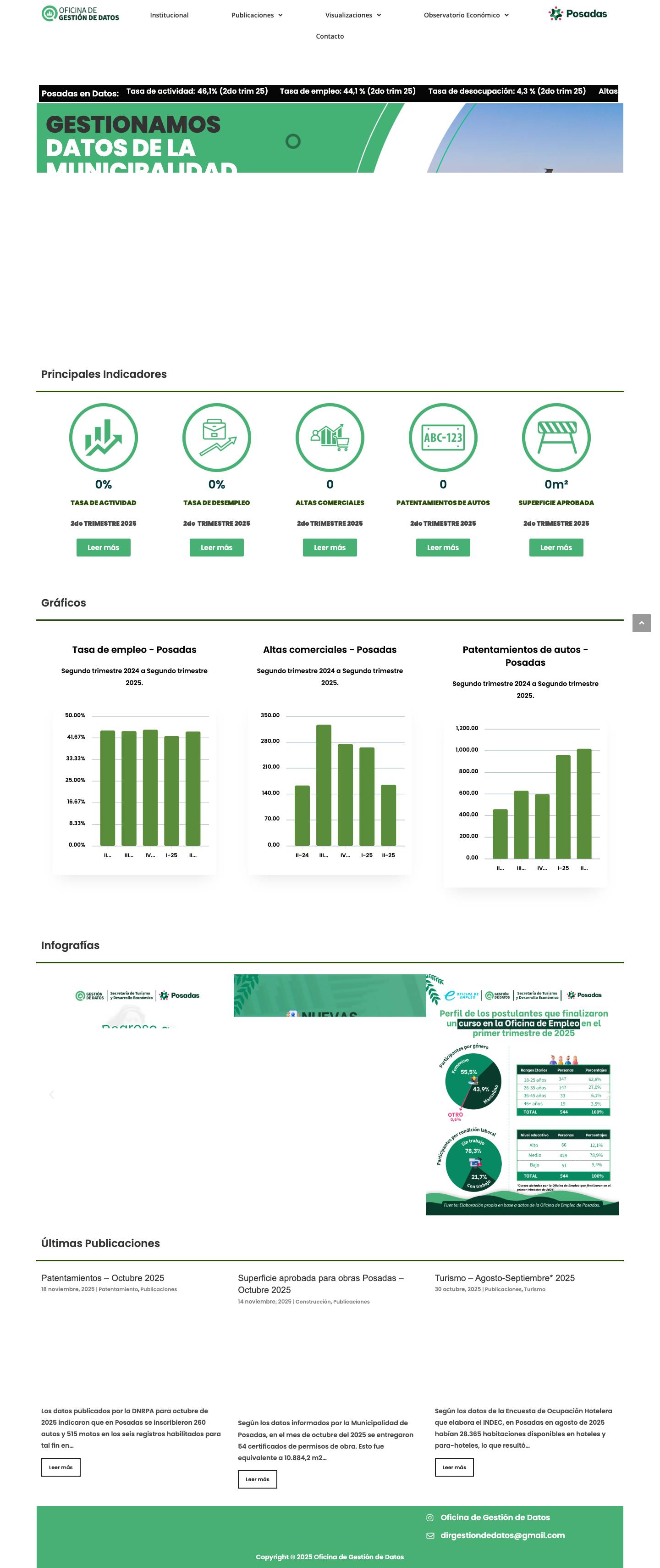Inicio - Oficina de Gestión de Datos - Full Screenshot
