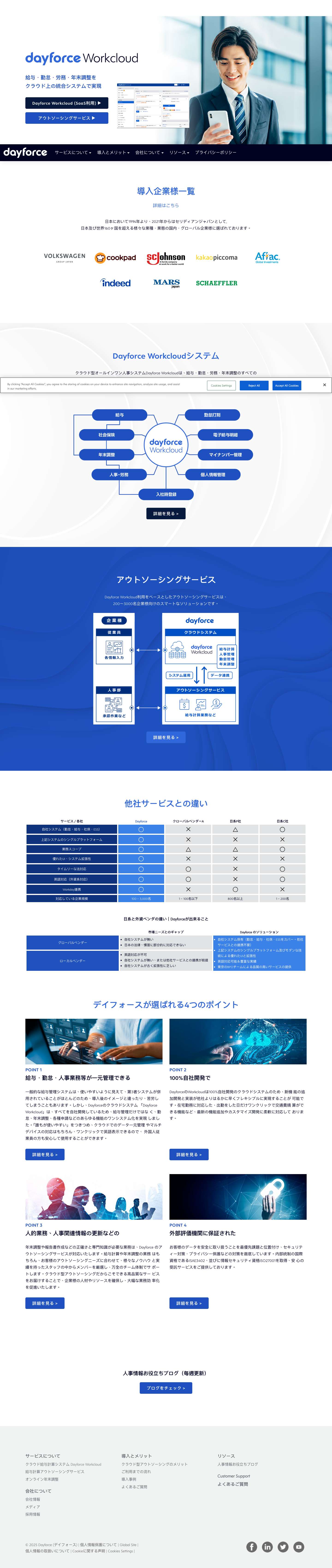 給与・勤怠・労務のSaaS/アウトソーシング | Dayforce デイフォース - Full Screenshot