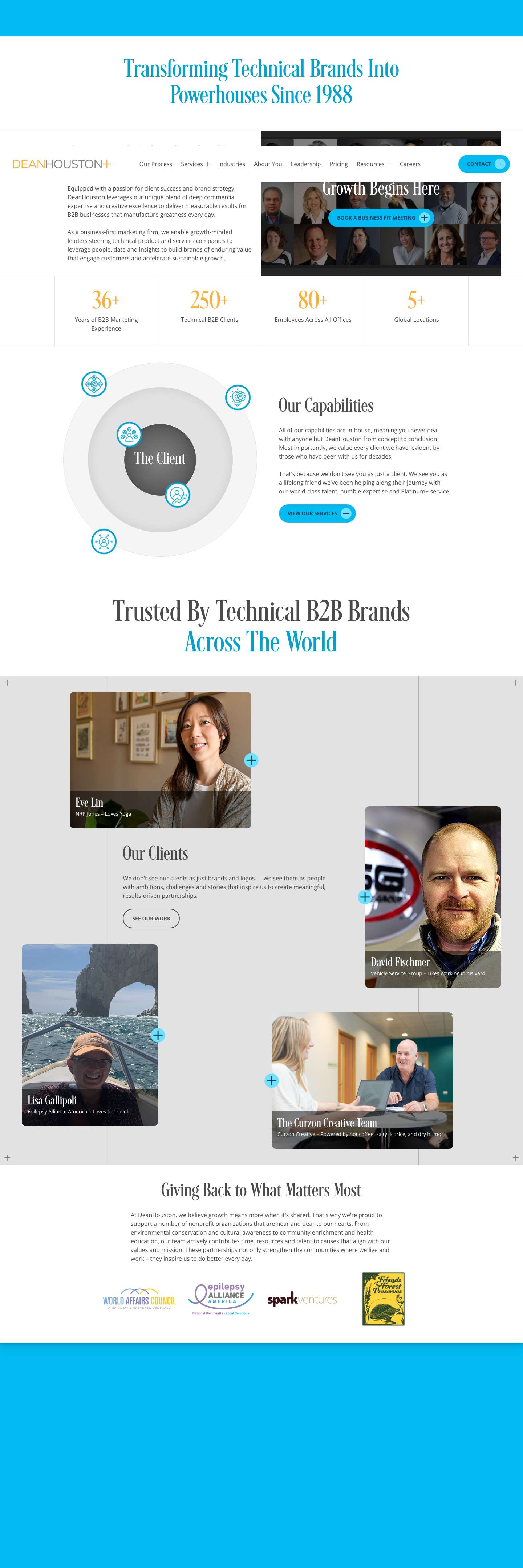 DeanHouston | Transforming Technical Brands Into PowerhousesToggle mobile menuToggle Client Capabilities Tooltip: OptimizeToggle Client Capabilities Tooltip: CreateToggle Client Capabilities Tooltip:... - Full Screenshot