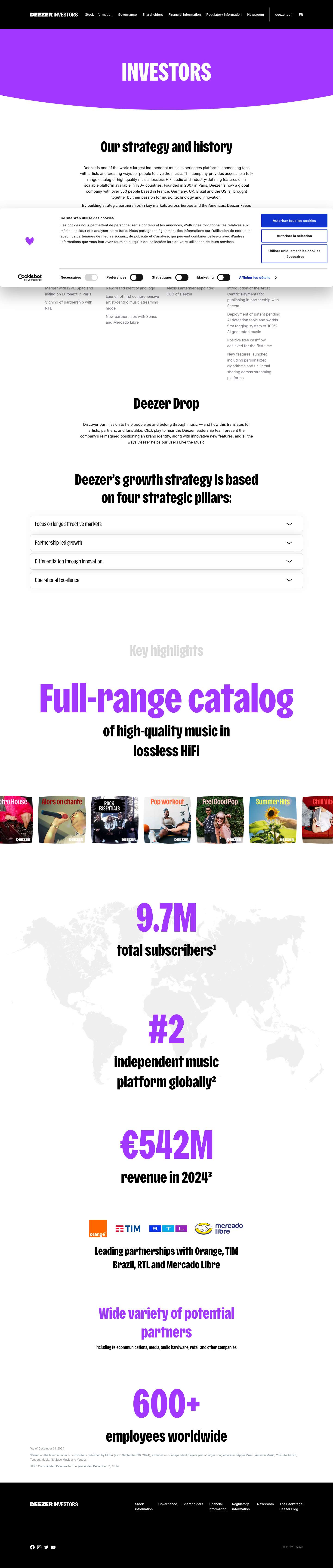 Deezer Investors - Full Screenshot