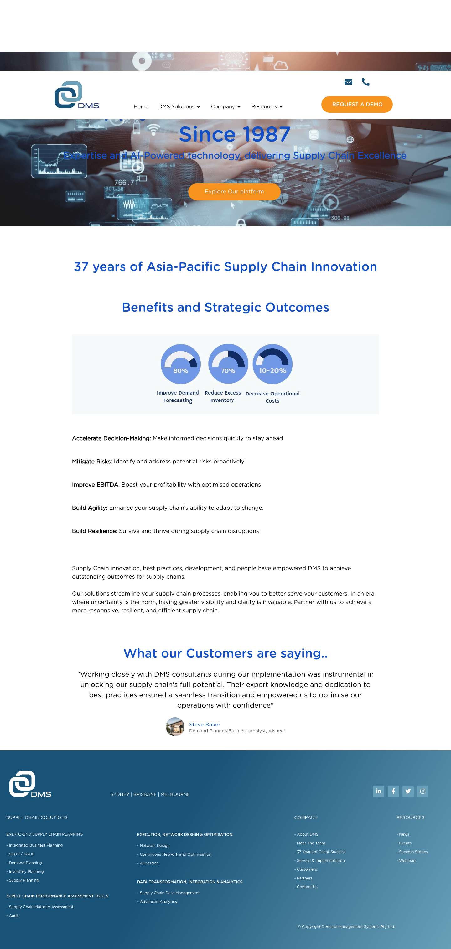 AI-Powered Supply Chain Solutions - Full Screenshot