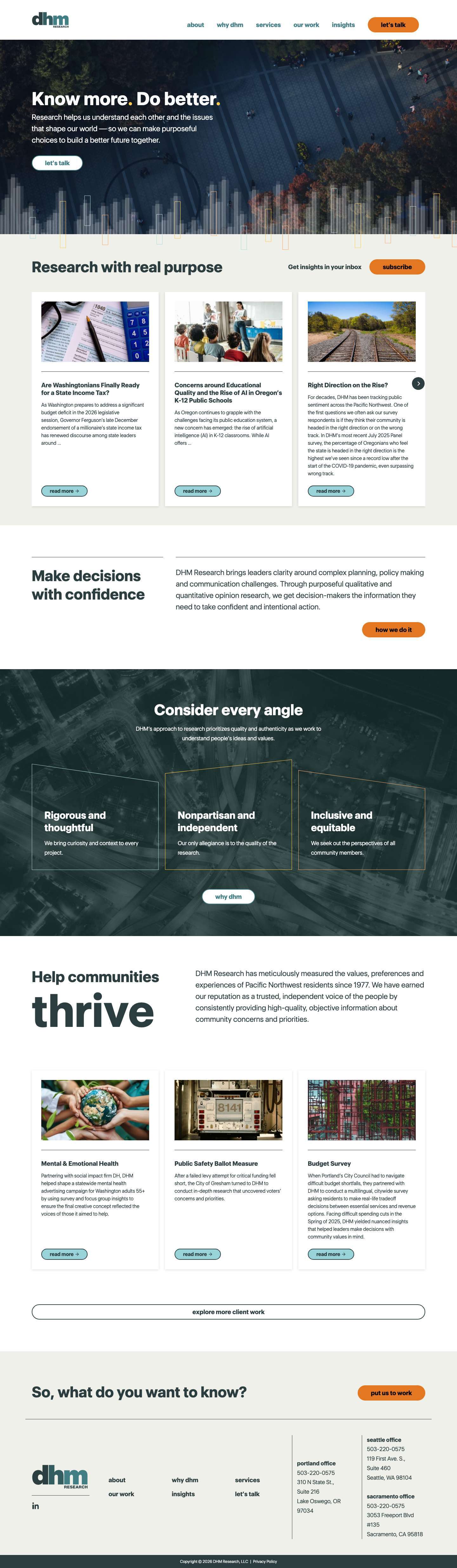 Independent Research Firm - DHM Research - Full Screenshot
